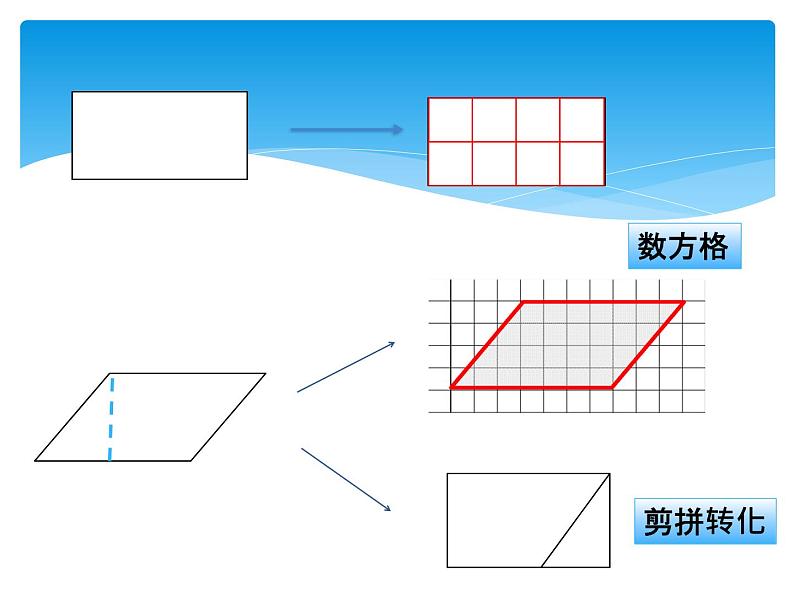 小学数学 北京版 六年级上册《圆的面积》部优课件04