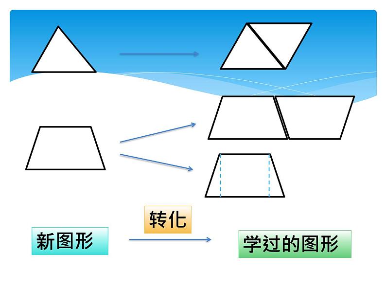 小学数学 北京版 六年级上册《圆的面积》部优课件05