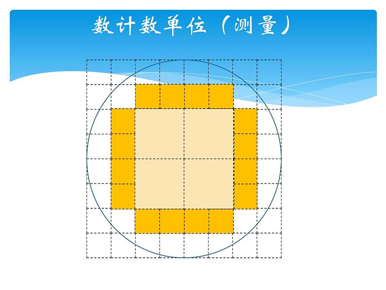 小学数学 北京版 六年级上册《圆的面积》部优课件08