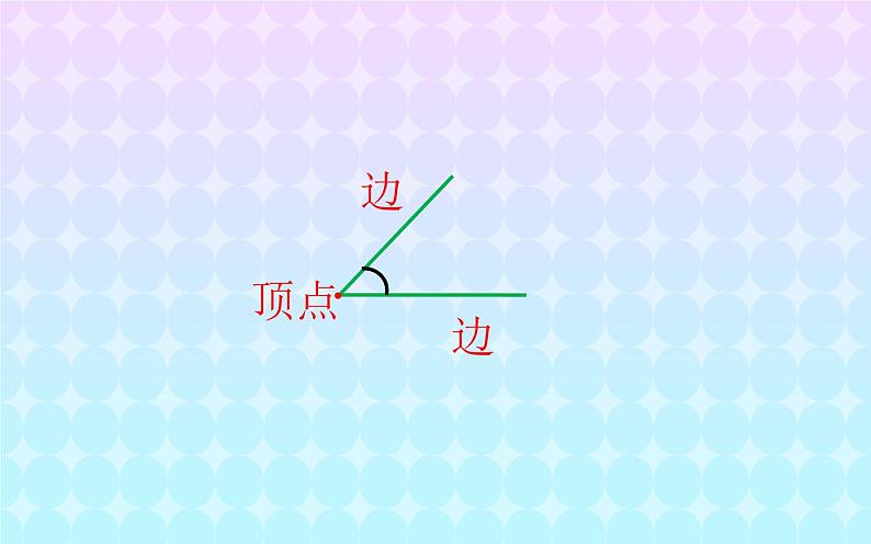 小学数学 北京版 三年级上册 角的初步认识部优课件05