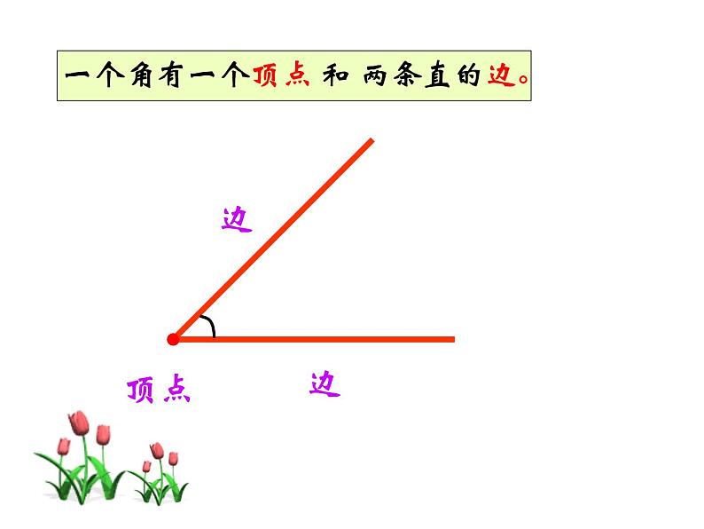 小学数学 北京版 三年级上册 五 角的初步认识部优课件第3页