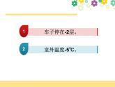 小学数学 北京版 四年级下册 负数的认识 生活中的负数部优课件