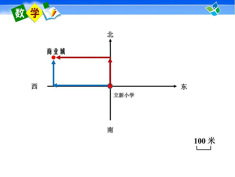 小学数学 北京版 四年级上册 方向与位置部优课件第8页