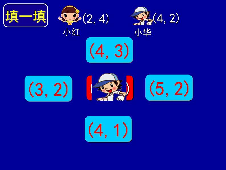 苏教版小学数学四下 8.3确定位置练习 课件第6页