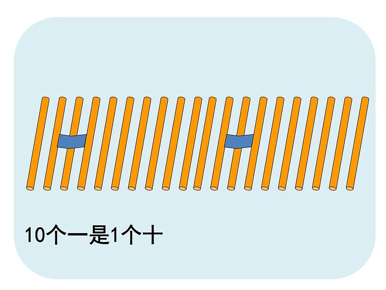 小学数学 北京版 一年级下册 数数 数的组成 认识100以内的数部优课件第3页