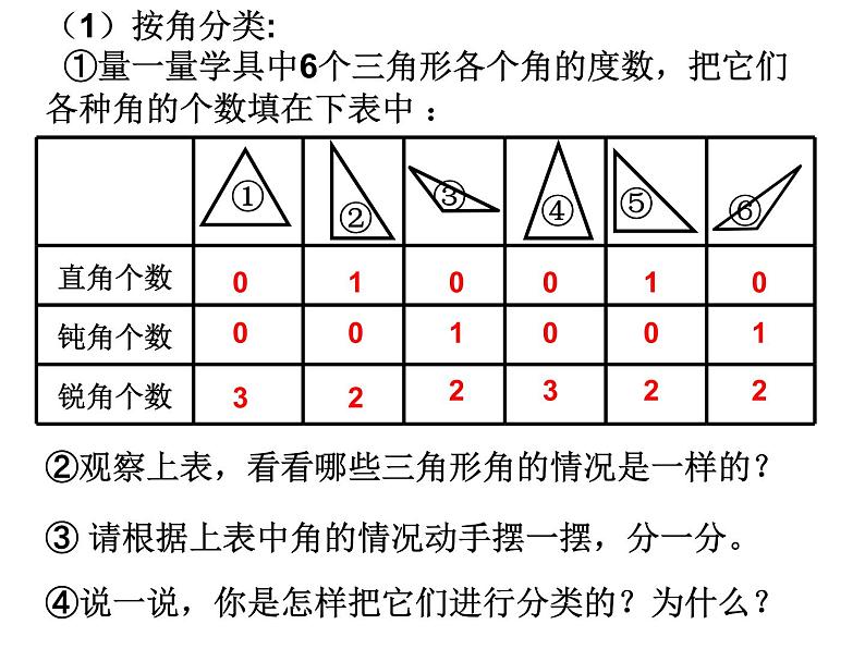 西师大版小学数学四下 4.2三角形的分类 课件04