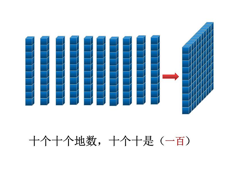 小学数学 北师大版 二年级下册《生活中的大数》练习二部优课件03