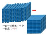 小學數(shù)學 北師大版 二年級下冊《生活中的大數(shù)》練習二部優(yōu)課件
