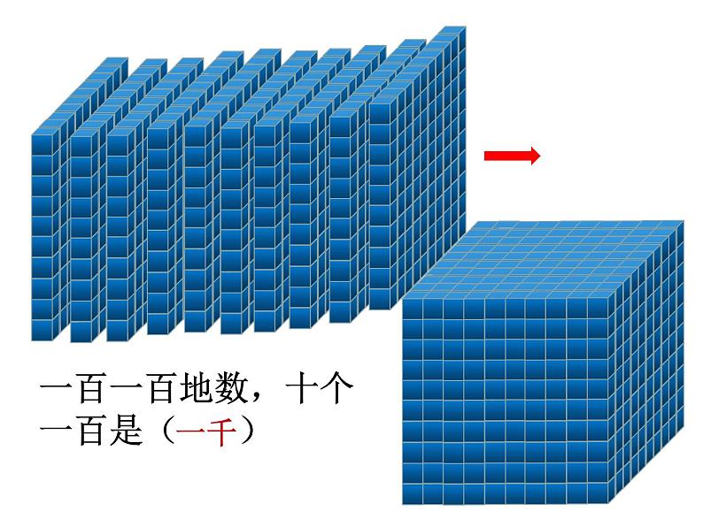 小学数学 北师大版 二年级下册《生活中的大数》练习二部优课件04