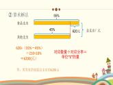小學(xué)數(shù)學(xué) 北師大版 六年級(jí)上冊(cè) 百分?jǐn)?shù)的應(yīng)用（三）部?jī)?yōu)課件