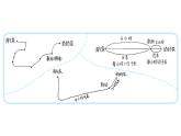 小学数学 北师大版 三年级上册《去奶奶家》部优课件