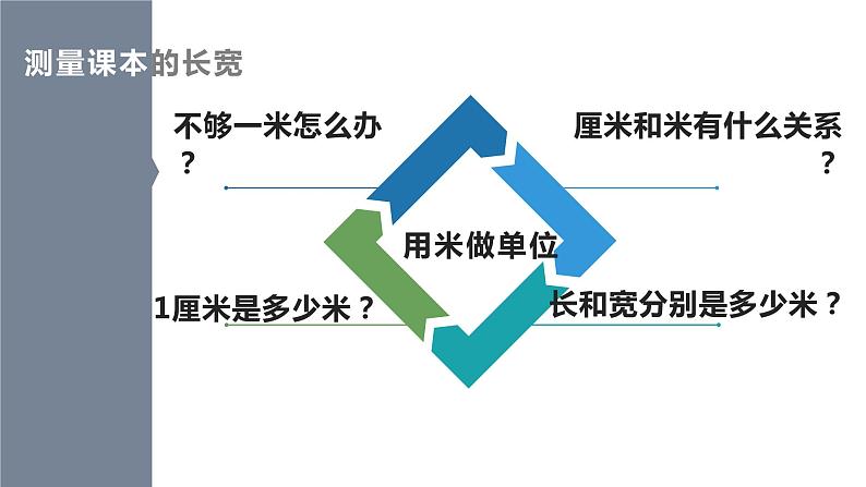 小学数学 北师大版 四年级下册 小数的意义（二）部优课件02