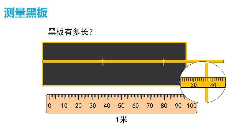 小学数学 北师大版 四年级下册 小数的意义（二）部优课件03