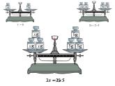 小学数学 北师大版 四年级下册 解方程（二）部优课件