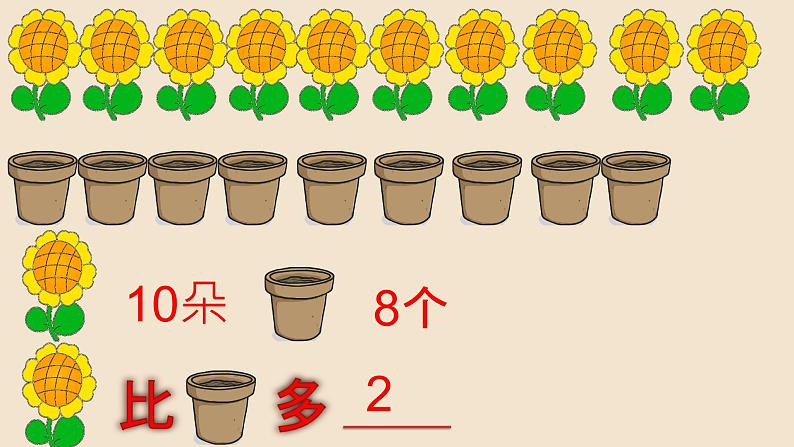 小学数学 北师大版 一年级下册 开会啦部优课件第2页