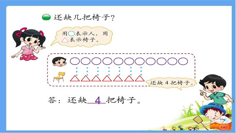 小学数学 北师大版 一年级下册 开会啦部优课件第5页