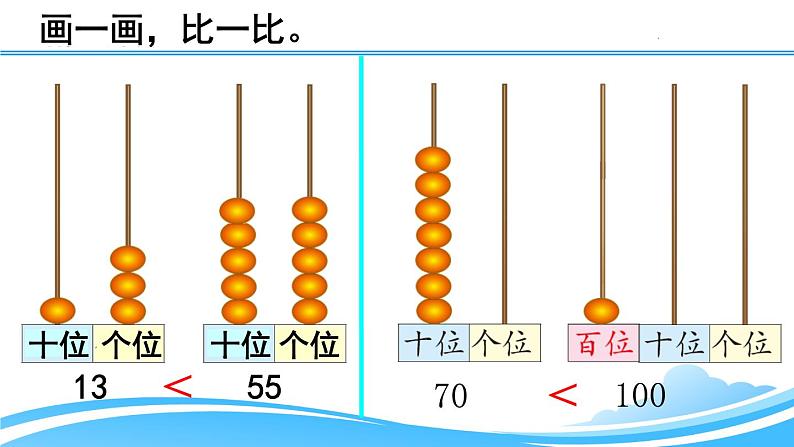 小学数学 北师大版 一年级下册 整理与复习——巩固应用部优课件第7页