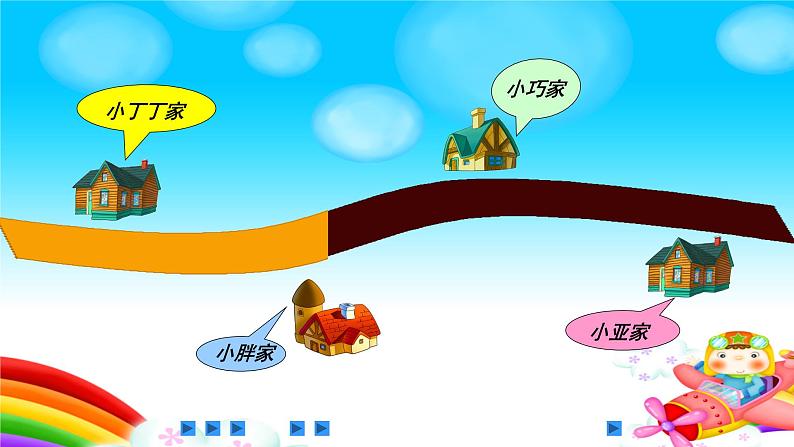 小学数学 沪教版 三年级下册《整体与部分》部优课件08