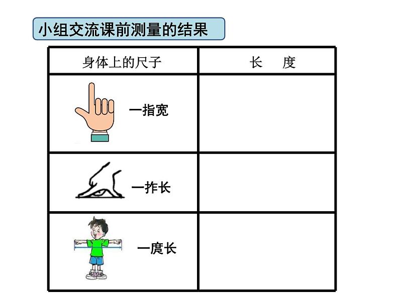 小学数学 沪教版 三年级上册 分米的认识部优课件02