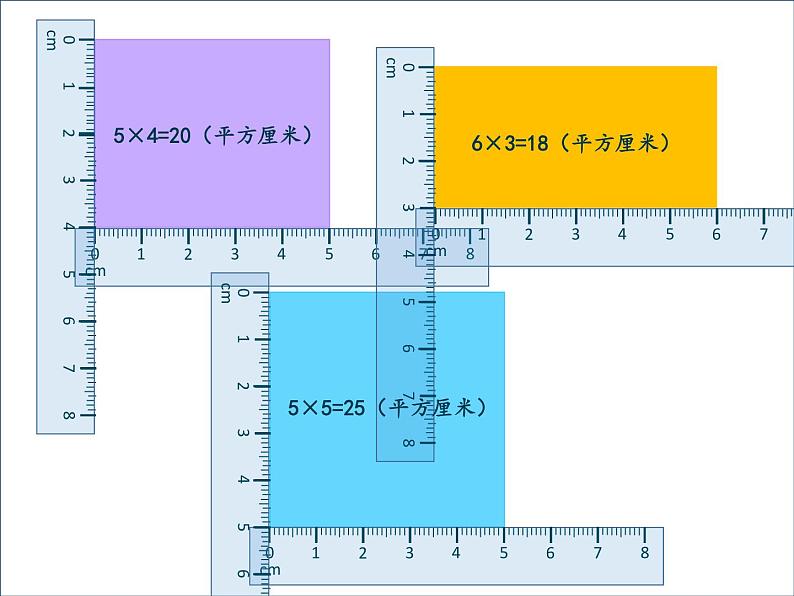 小学数学 沪教版 三年级上册 长方形与正方形的面积部优课件第6页