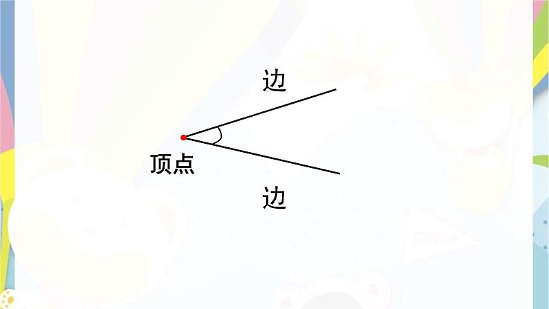 小学数学 沪教版 四年级上册 角的度量部优课件03