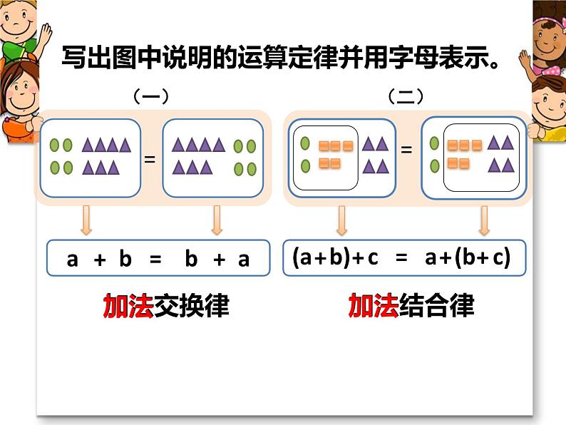 小学数学 沪教版 四年级上册 运算定律 ——乘法分配律部优课件02