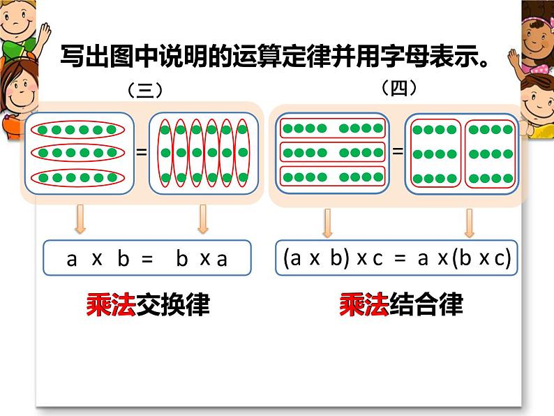 小学数学 沪教版 四年级上册 运算定律 ——乘法分配律部优课件03