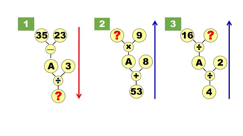 小学数学 沪教版 四年级上册 逆推部优课件04