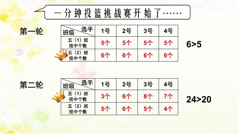 小学数学 沪教版 五年级上册 平均数部优课件第6页
