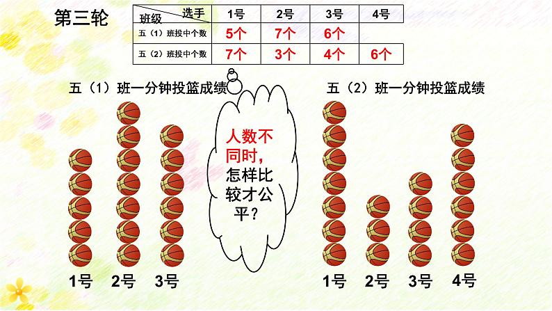 小学数学 沪教版 五年级上册 平均数部优课件第7页
