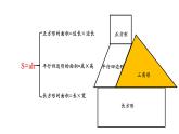 小學(xué)數(shù)學(xué) 滬教版 五年級(jí)上冊 三角形的面積部優(yōu)課件