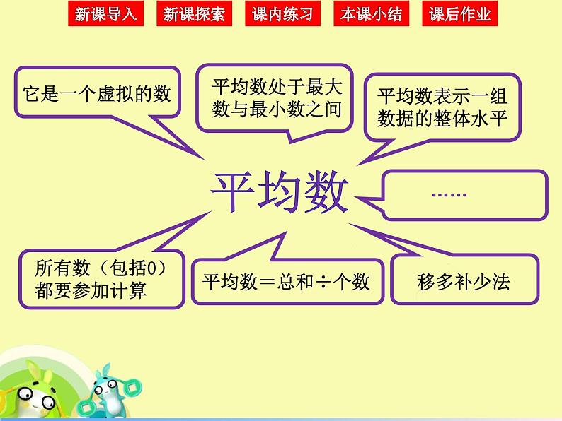 小学数学 沪教版 五年级上册 平均数的计算部优课件03