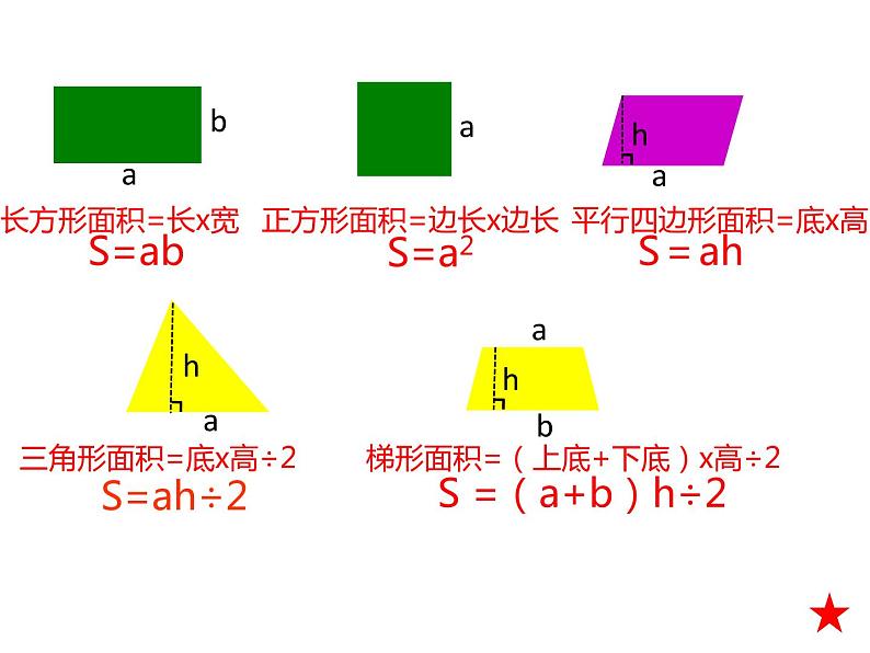 小学数学 沪教版 五年级下册 图形与几何 平面图形的面积总复习部优课件02