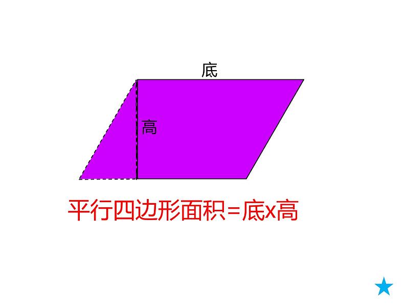 小学数学 沪教版 五年级下册 图形与几何 平面图形的面积总复习部优课件06