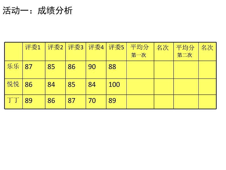 小学数学 沪教版 五年级上册 平均数的应用部优课件第4页