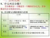 六年级下册数学课件-1.4  百分数的整理复习（一）   ︳西师大版