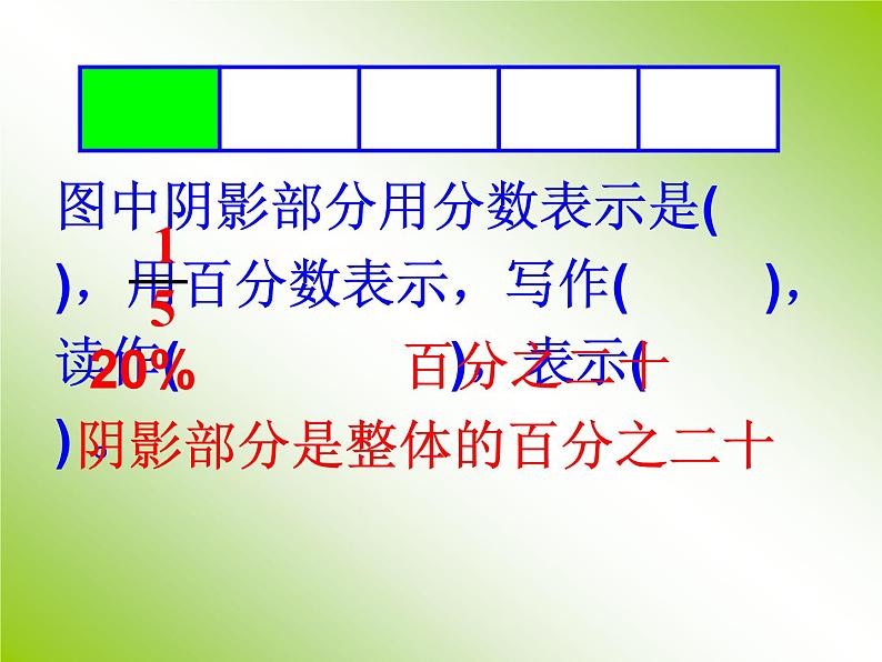 六年级下册数学课件-1.4  百分数的整理复习（一）   ︳西师大版第3页