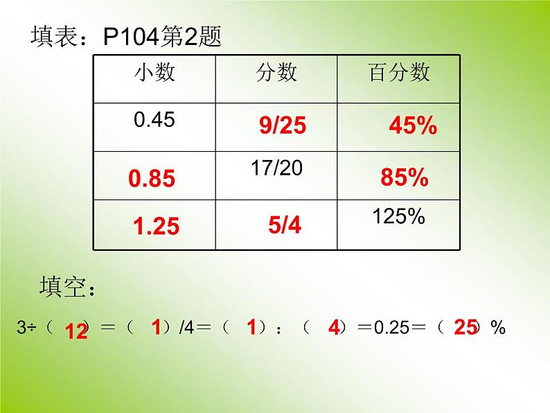 六年级下册数学课件-1.4  百分数的整理复习（一）   ︳西师大版第6页