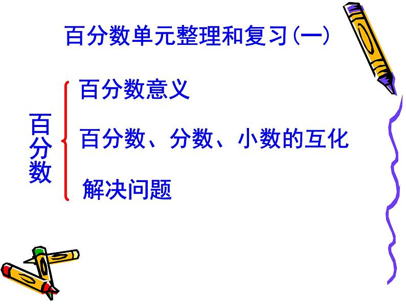 六年级下册数学课件-1.4   整理复习百分数  ︳西师大版 (10)第2页