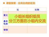 六年级下册数学课件-3.4 整理与复习    ︳西师大版