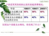 六年级下册数学课件-1.4  百分数的应用（三）   ︳西师大版