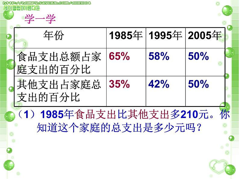 六年级下册数学课件-1.4  百分数的应用（三）   ︳西师大版第6页