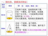 六年级下册数学课件-2.3  圆柱和圆锥的复习   ︳西师大版（共17张PPT）