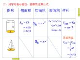 六年级下册数学课件-2.3  圆柱和圆锥的复习   ︳西师大版（共17张PPT）