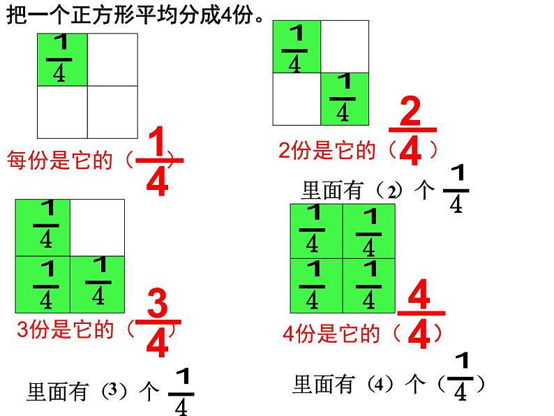 三年级下册数学课件-8.1.2 认识几分之几｜冀教版 20页第3页