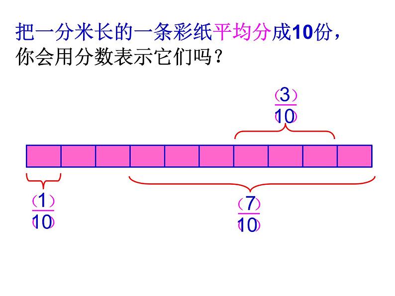 三年级下册数学课件-8.1.2 认识几分之几｜冀教版 20页第4页