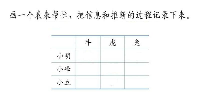 三年级下册数学课件-9  探索乐园—推理-冀教版第5页