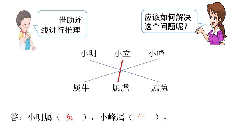 三年级下册数学课件-9  探索乐园—推理-冀教版第7页