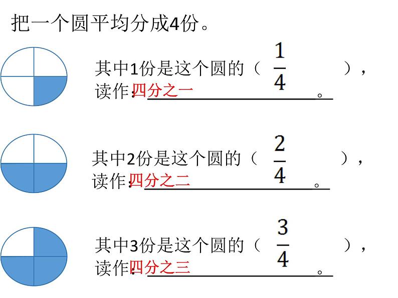三年级下册数学课件-8.1.2 认识几分之几｜冀教版 （共15张）第7页