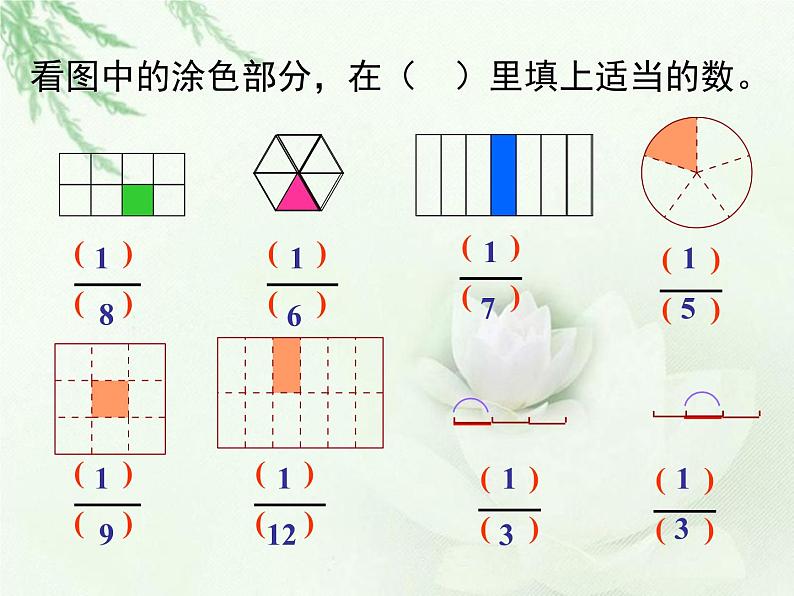 三年级下册数学课件-8.1.2 分 数 的 初步 认 识 几分之几｜冀教版 17张03